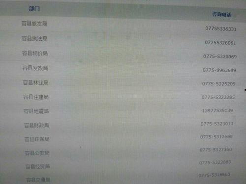 南宁新闻爆料处电话号码,守护城市脉搏，倾听民声心声
